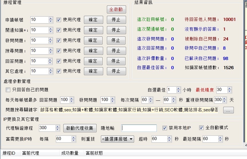 BLOG-SEO